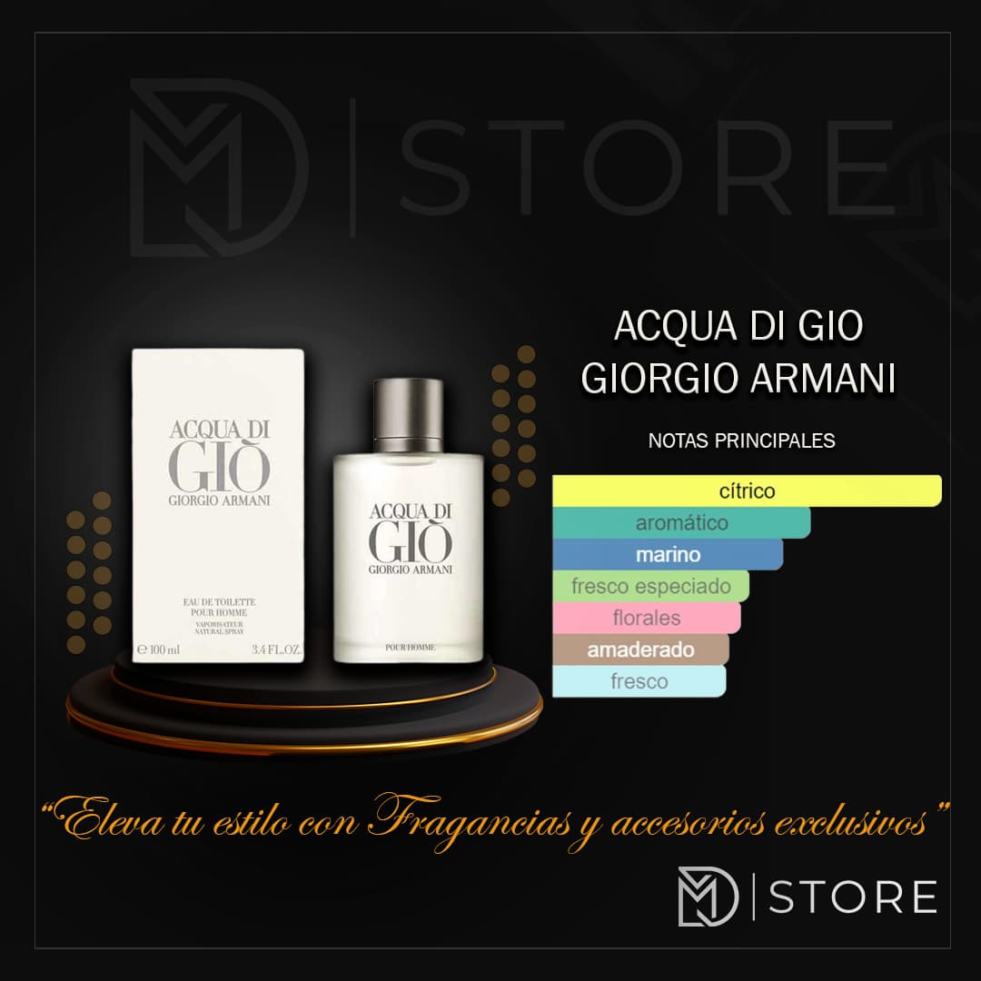 Acqua di Giò
